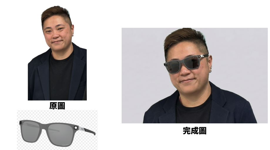 人物與物件合成 太陽眼鏡試戴 - Nano Banana Pro AI 生圖Prompt