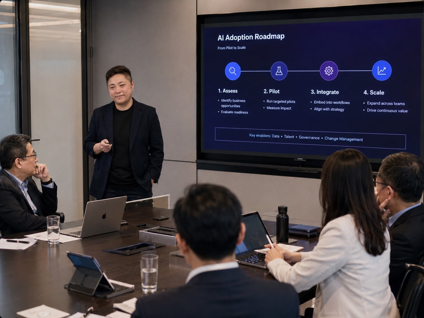 AI enablement roadmap program