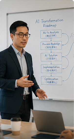 AI Transformation 顧問計劃
